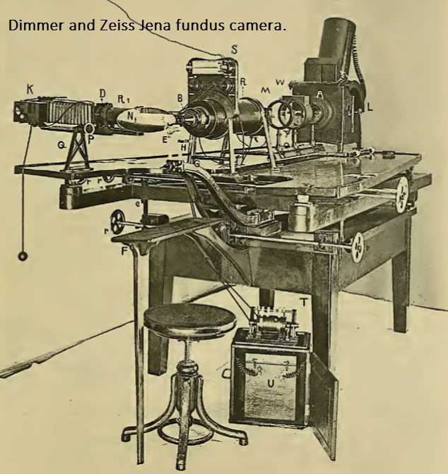 Dimmer and Zeiss Jena fundus camera