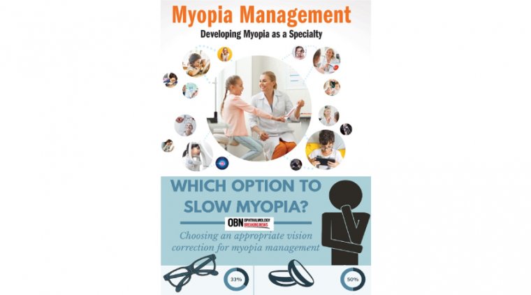 All About Myopia Management