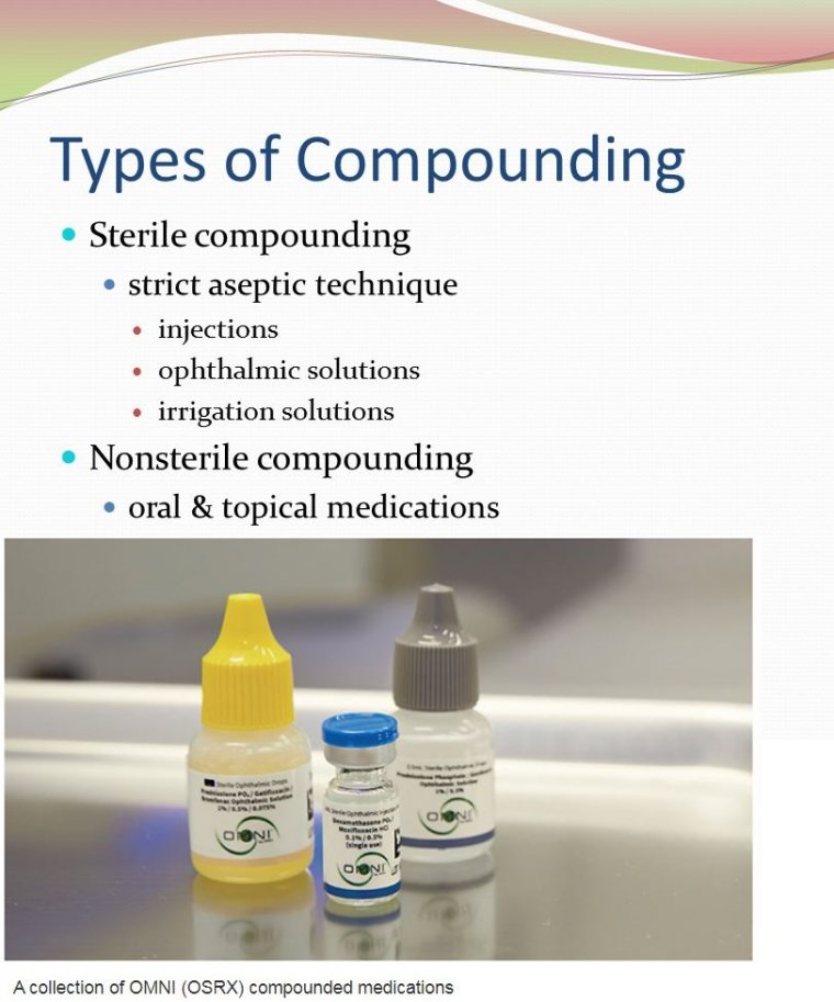 Compounded Drugs In Ophthalmology