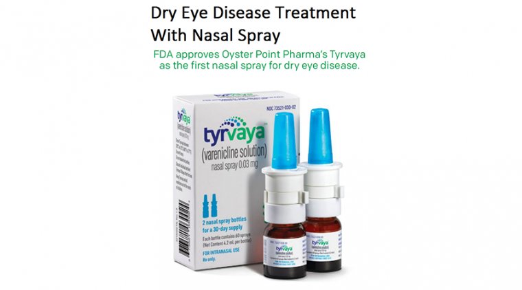 Dry Eye Disease Treatment With Nasal Spray