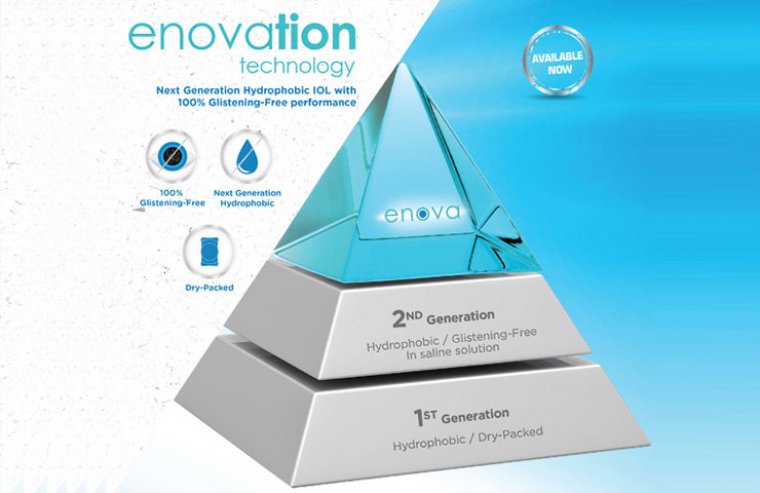 ENOVA: New Generation 100% Glistening Free Hydrophobic IOL