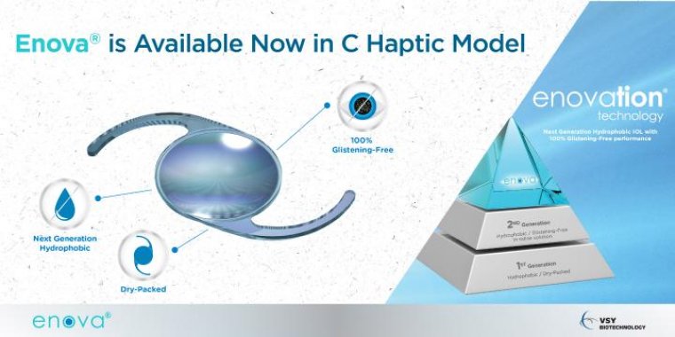 Enova® Is Available Now In C Haptic Model – VSY Biotechnology GmbH