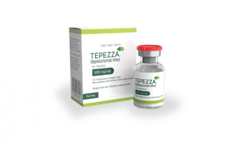 Hearing Loss is Rare in Tepezza Treatment for TED, New Study Finds