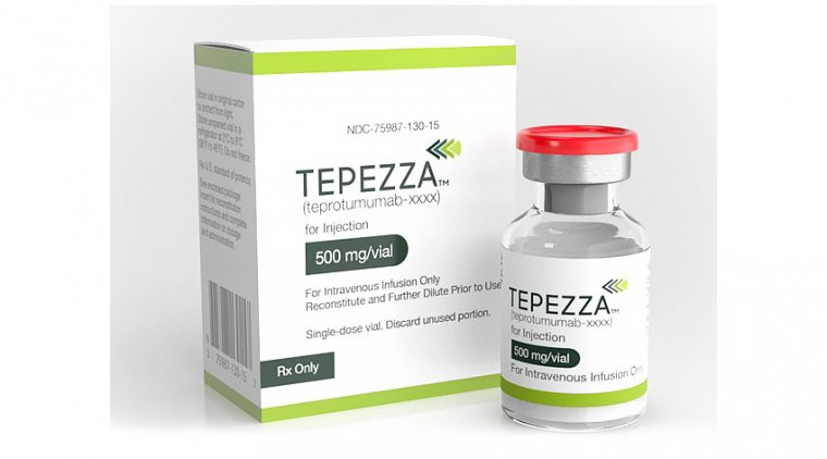 Horizon’s Tepezza Found Effective in Treating Dysthyroid Optic Neuropathy