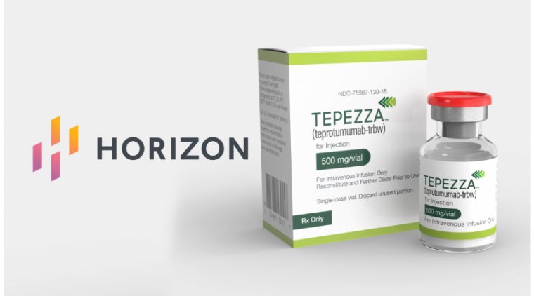 Horizon’s Tepezza Improves Proptosis in Patients With Chronic TED
