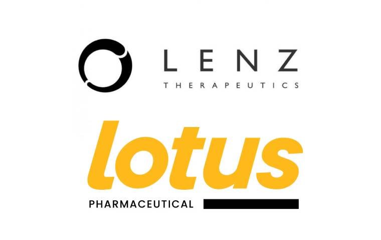Lotus Submits NDA for Presbyopia Treatment VIZZ in South Korea Under LENZ Partnership