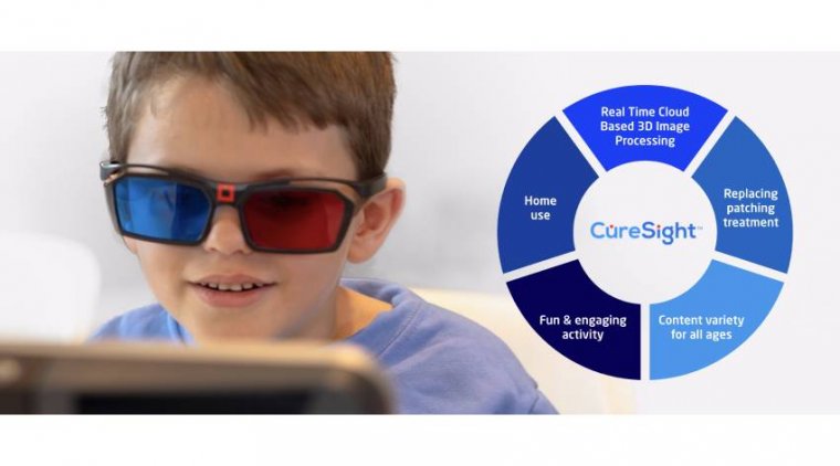NovaSight Receives FDA Clearance of CureSight Digital Therapy for Amblyopia
