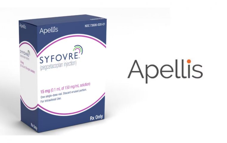 Six Cases of Occlusive Retinal Vasculitis Reported After Apellis’ Syfovre Injection