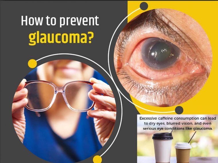 The Link Between Too Much Caffeine & Blindness – Glaucoma