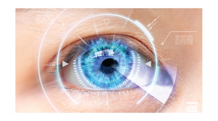 Top 10 Eye Care Trends to Watch in the Next Decade