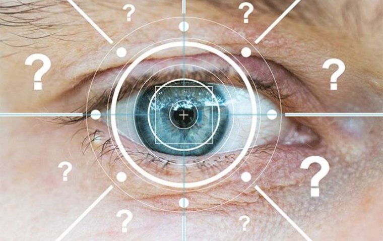 What is Ophthalmology?