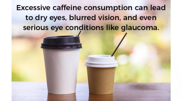 What is the Connection Between Too Much Caffeine & Blindness - Glaucoma