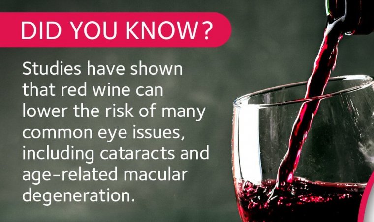 Wine & Cataracts