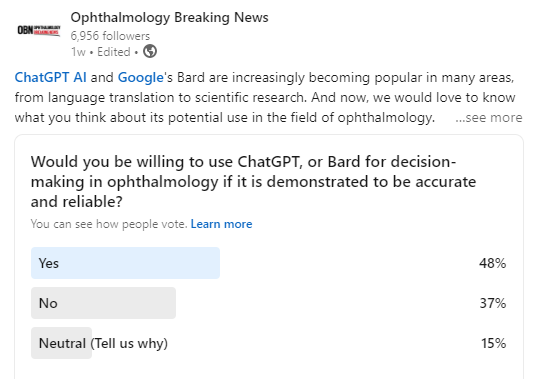 linkedin survey results about chatGPT in ophthalmology